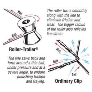 roller-troller-detail-image