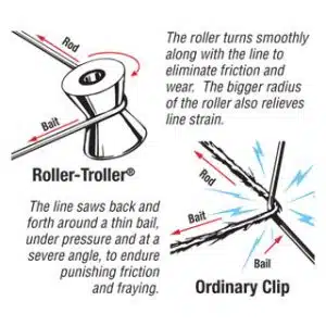 roller-troller-detail-image