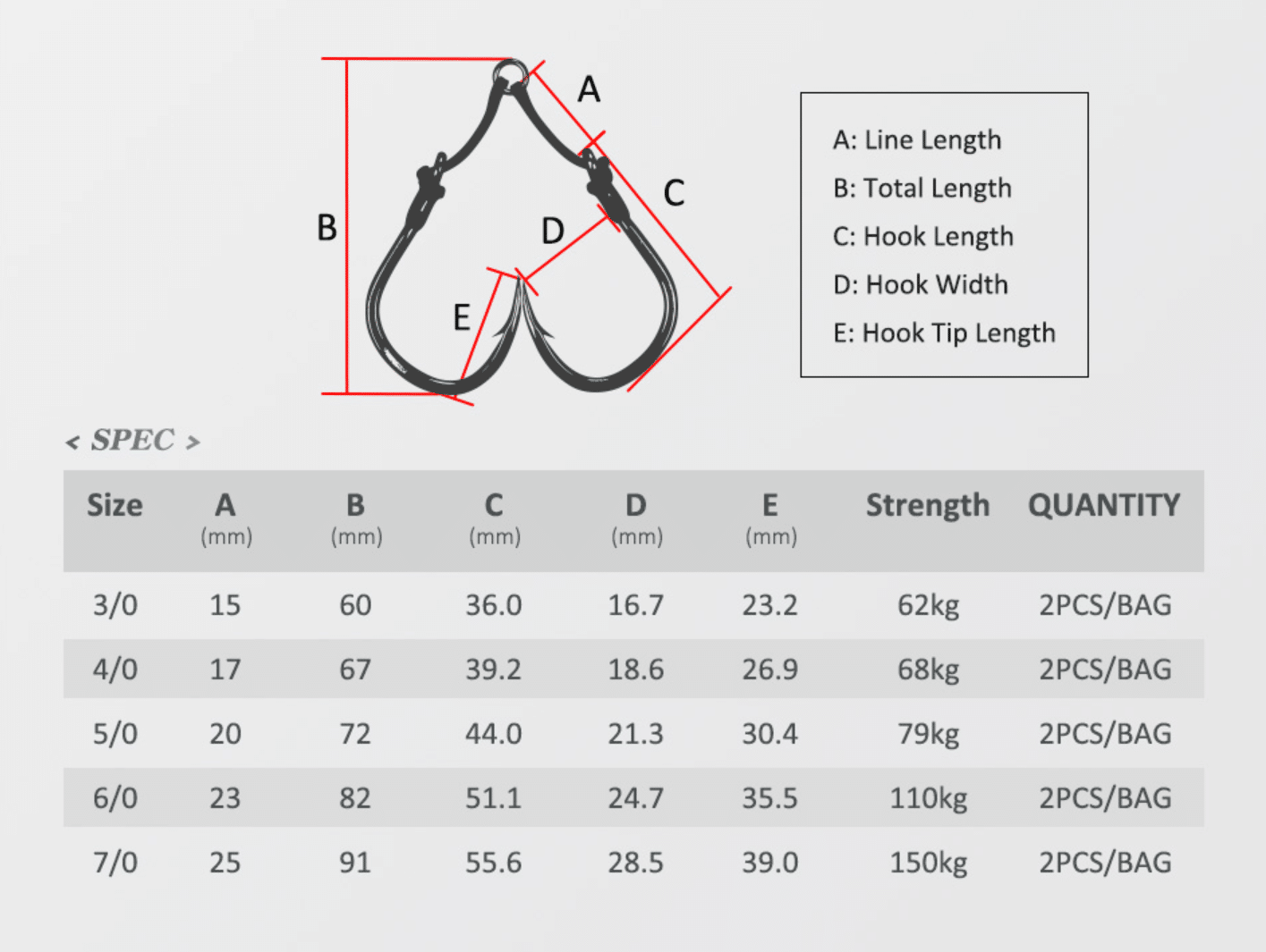 noeby-twin-assist-image
