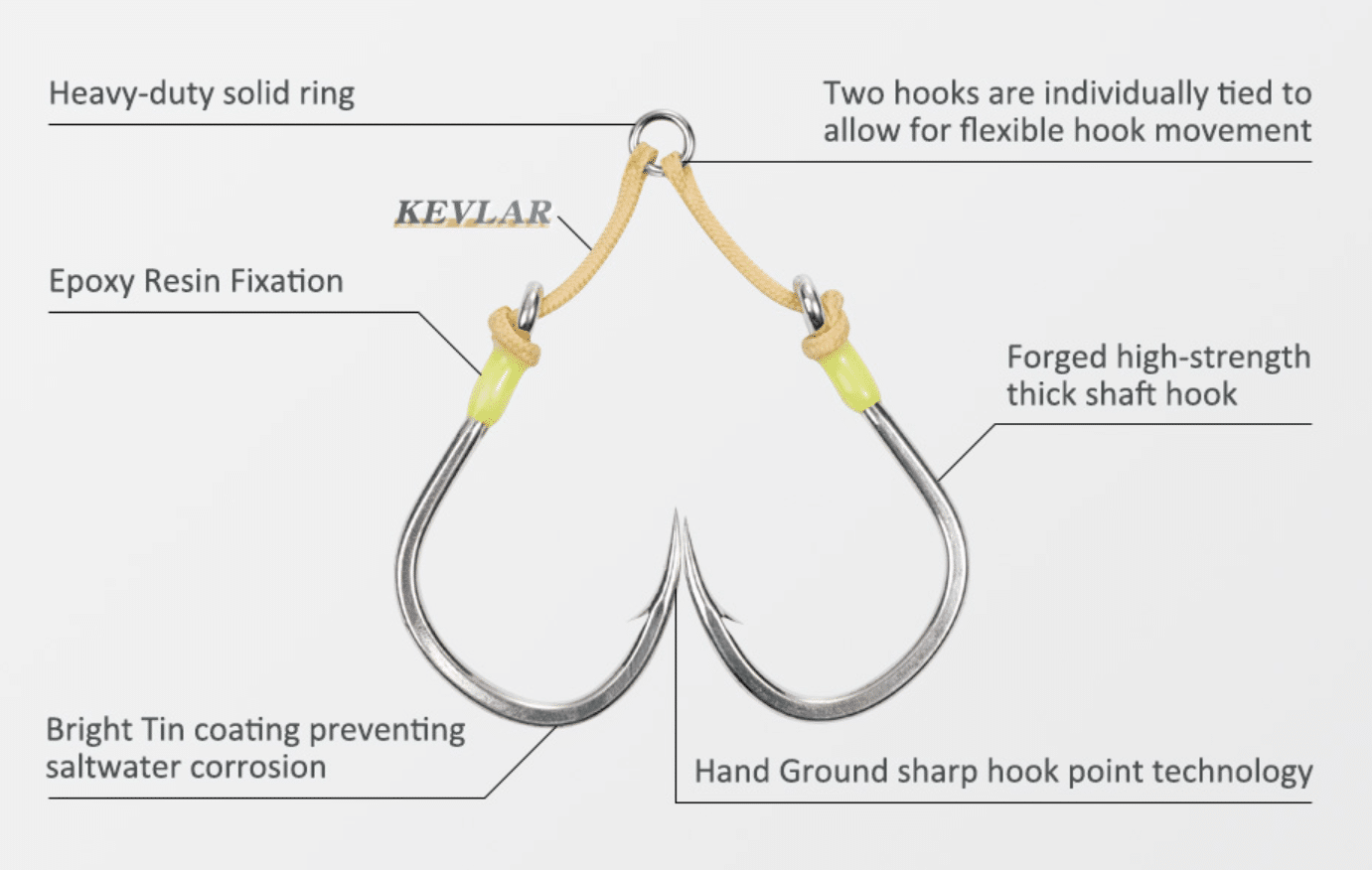 noeby-twin-assist-image